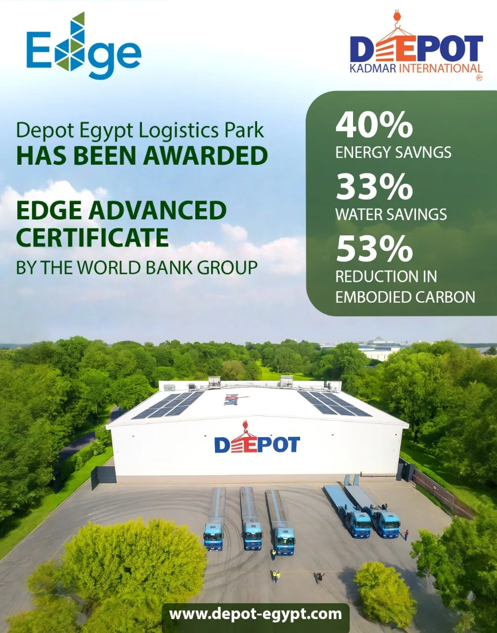EDGE Certification